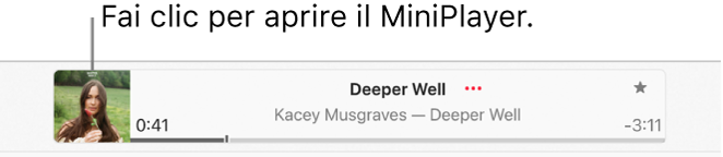 L’illustrazione dell’album a sinistra della finestra di riproduzione viene selezionata per aprire il Mini Player.