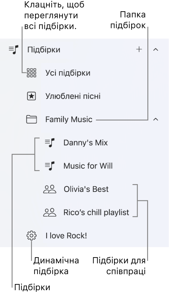 Бічна панель Apple Music з різними типами підбірок. Виберіть «Усі підбірки», щоб переглянути їх усі. Також можна створити папку підбірок.