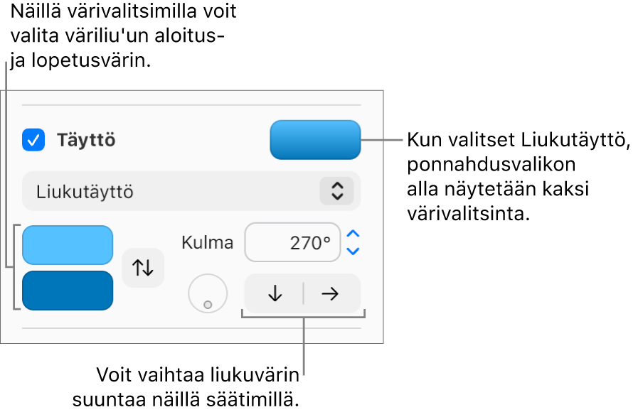 Liukutäyttö on valittuna Täyttö-valintaneliön alla olevassa ponnahdusvalikossa. Ponnahdusvalikon alla näkyy kaksi värivalitsinta, ja liukuvärisäätimet näkyvät niiden oikealla puolella.