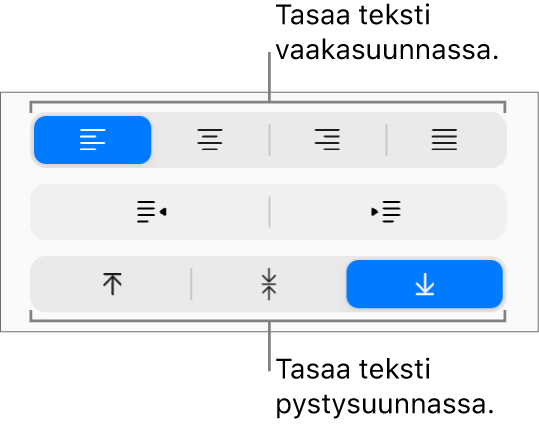 Nämä ovat Muoto-sivupalkin painikkeet tekstin tasaamiseksi pysty- ja vaakasuunnassa.