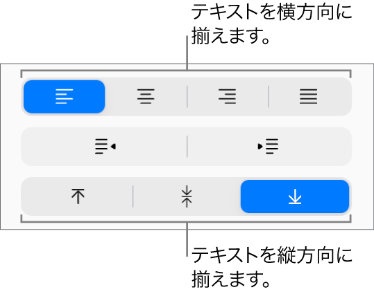 「フォーマット」サイドバーの横方向および縦方向のテキスト配置ボタン。