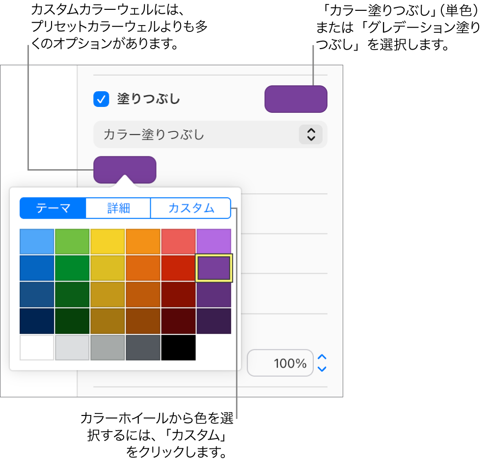 「塗りつぶし」チェックボックスの下のポップアップメニューで「カラー塗りつぶし」が選択されており、ポップアップメニューの下のカラーウェルに追加のカラー塗りつぶしオプションが表示されています。
