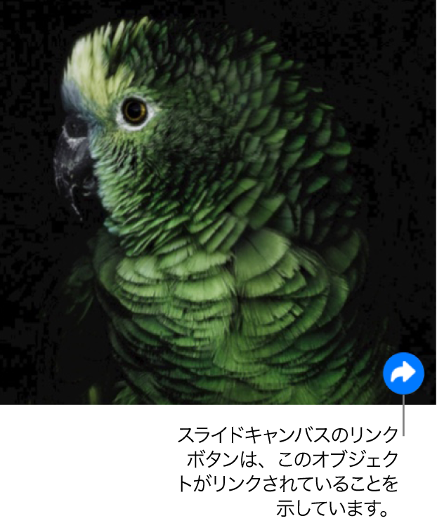 右下隅にリンクボタン（曲がった矢印）が表示された、スライドキャンバス上の画像。