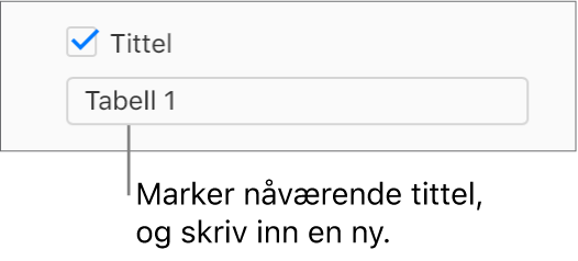 Det er krysset av i Tittel-ruten i Format-sidepanelet. Et tekstfelt under avkrysningsruten viser plassholdertittelen for tabellen, «Tabell 1».