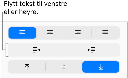 Utrykk- og Innrykk-knappene i Format-sidepanelet.