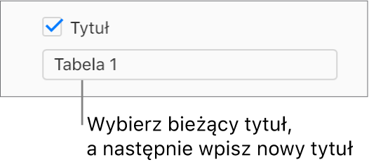 Na pasku bocznym Format zaznaczone jest pole wyboru Tytuł. Pole tekstowe pod polem wyboru wyświetla zastępczy tytuł tabeli „Tabela 1”.