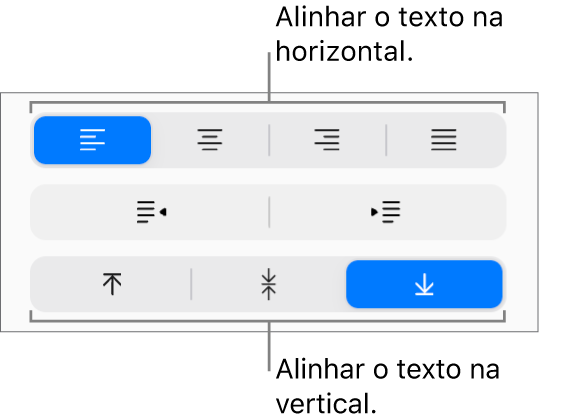 Os botões de alinhamento do texto na posição vertical e horizontal na barra lateral "Formatação”.