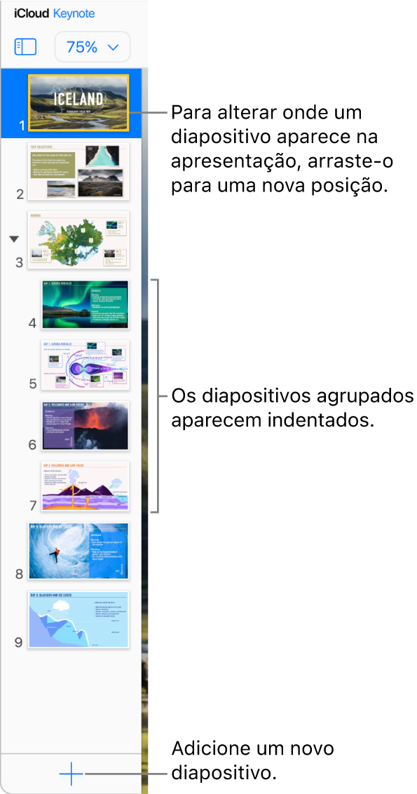 O navegador de diapositivos do Keynote para iCloud está aberto na barra lateral esquerda com cinco diapositivos visíveis na apresentação. Um botão para adicionar um novo diapositivo encontra-se na parte inferior da barra lateral.