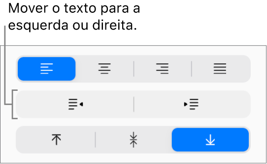 Os botões “Remover indentação” e “Adicionar indentação” na barra lateral “Formatação”.