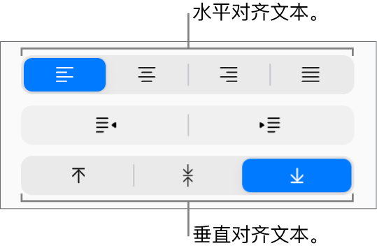 “格式”边栏中的垂直和水平文本对齐按钮。
