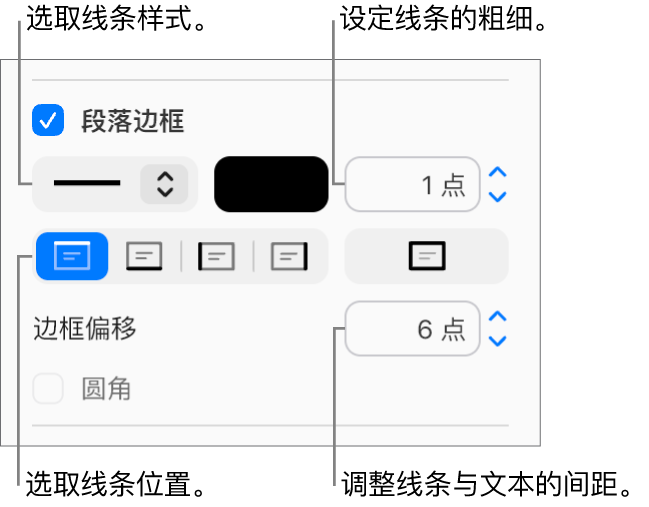 “格式”边栏的“布局”标签中的“段落边框”复选框已选中，用于更改线条样式、颜色、粗细、位置以及与文本之间偏移的控制显示在复选框下方。