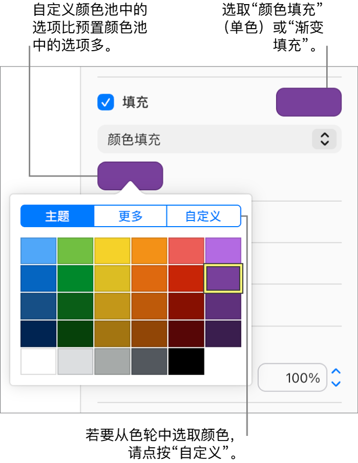 “颜色填充”在“填充”复选框下方的弹出式菜单中处于选中状态，弹出式菜单下方的颜色池显示其他颜色填充选项。