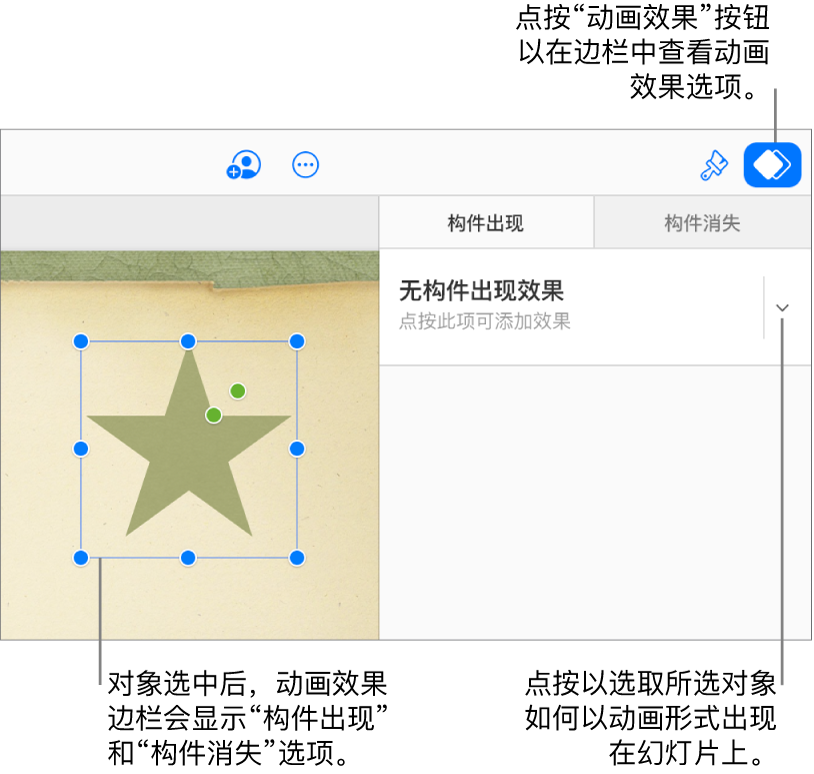 已选中工具栏中的一个对象，已选中工具栏中的“动画效果”按钮，且边栏中的“构件出现”弹出式菜单中显示“无构件出现效果”。
