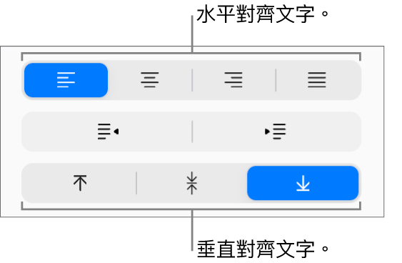 「格式」側邊欄中的垂直與水平文字對齊按鈕。