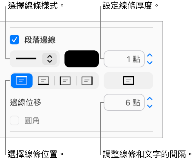 已於「格式」側邊欄的「佈局」標籤頁中選取「段落邊線」註記框，而用於更改線條樣式、顏色、粗細、位置和位移的控制項目，顯示在註記框下方。