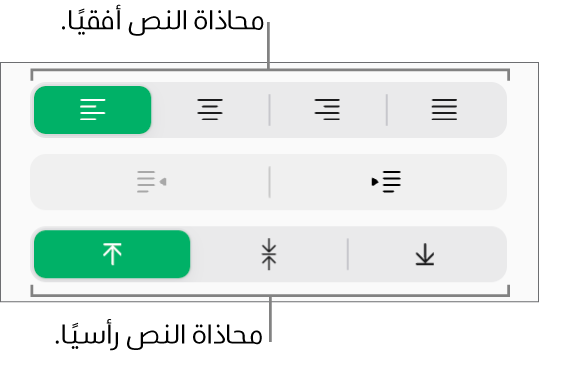 أزرار محاذاة النص الرأسي والأفقي في الشريط الجانبي "التنسيق".
