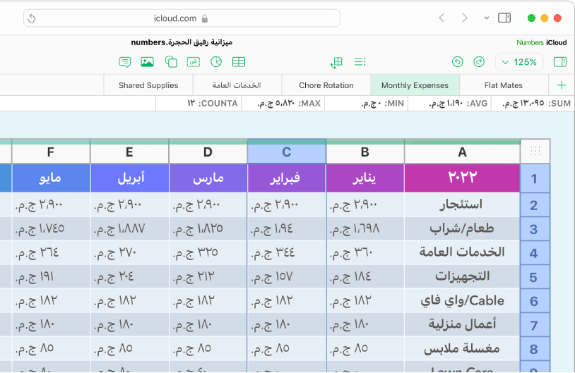 جدول يتضمن عناوين وبيانات.