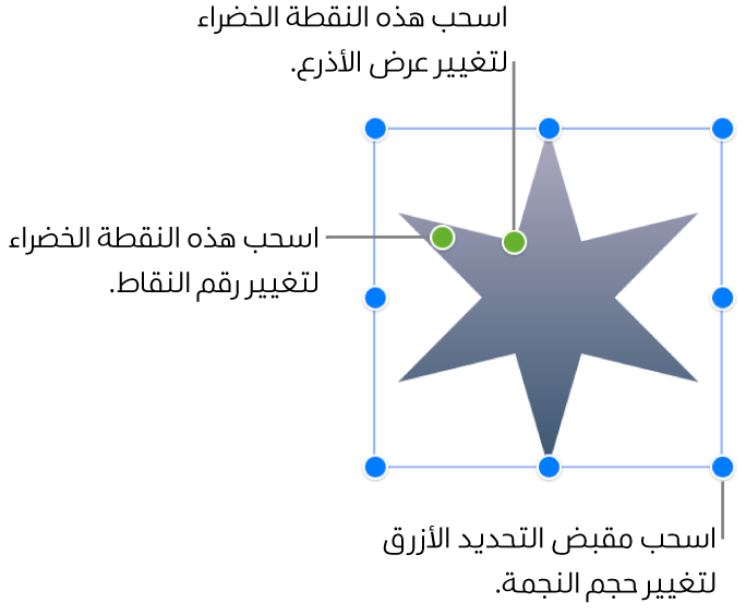 تم تحديد شكل نجمة، تتضمن نقطتين باللون الأخضر يمكنك سحبهما لتغيير عرض الأذرع وعدد النقاط.