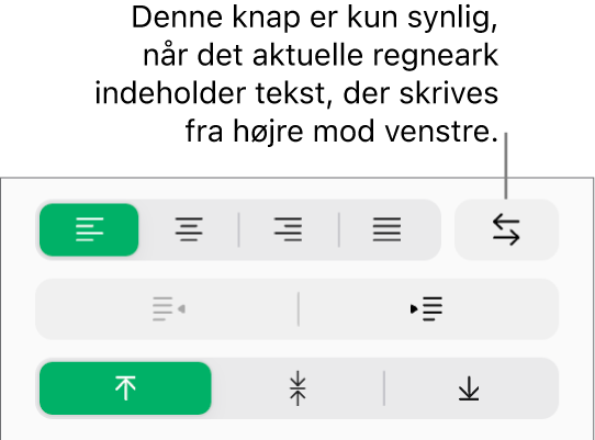 Knappen Tekstretning i indholdsoversigten Format.