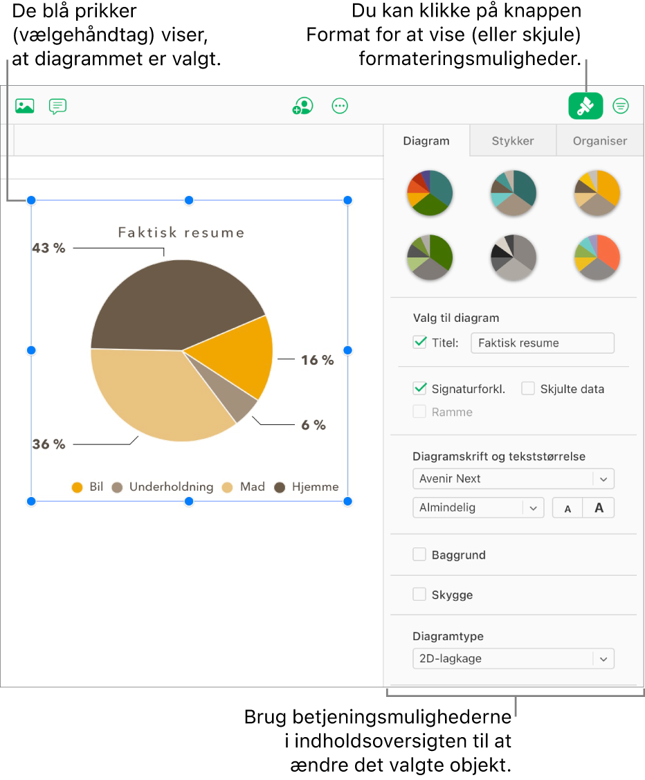 Et diagram i et regneark er valgt, og indstillingerne til ændring af udseende (f.eks. lokalmenuer for skriftformat og tekststørrelse) vises i indholdsoversigten til højre.
