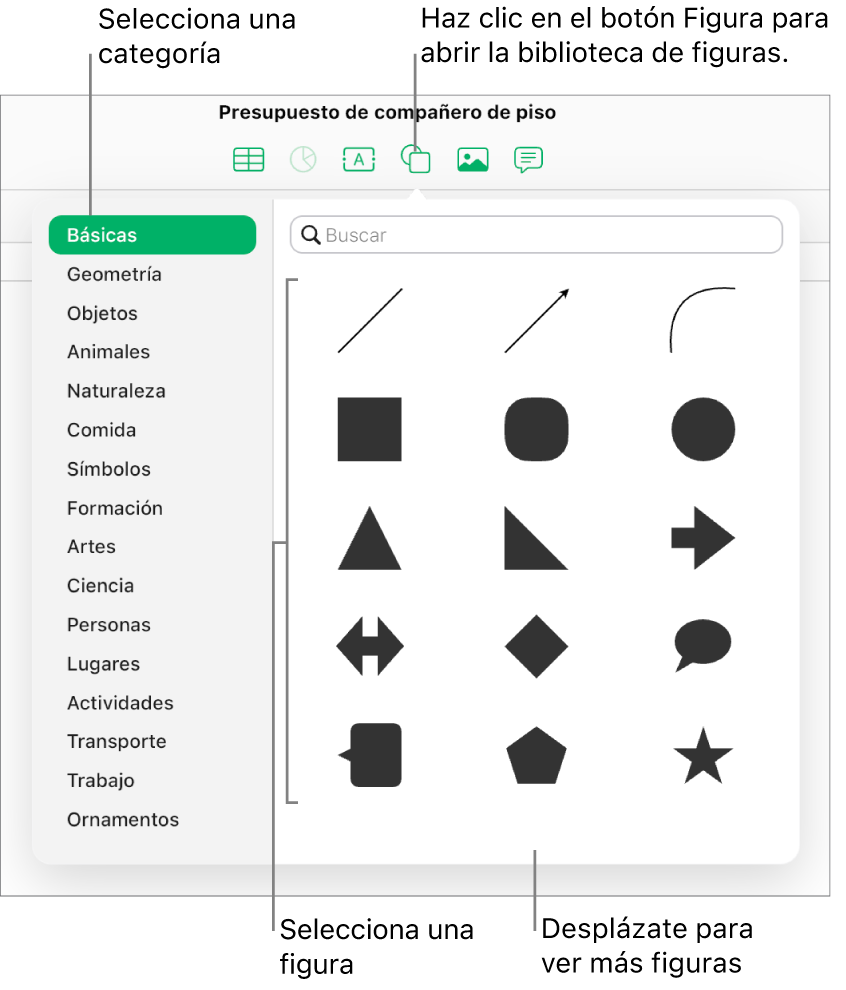 La biblioteca de figuras está abierta debajo del botón Figura en la barra de herramientas. La categoría Básica está seleccionada a la izquierda y algunas figuras comunes (como círculos, cuadrados y líneas) se muestran a la derecha.