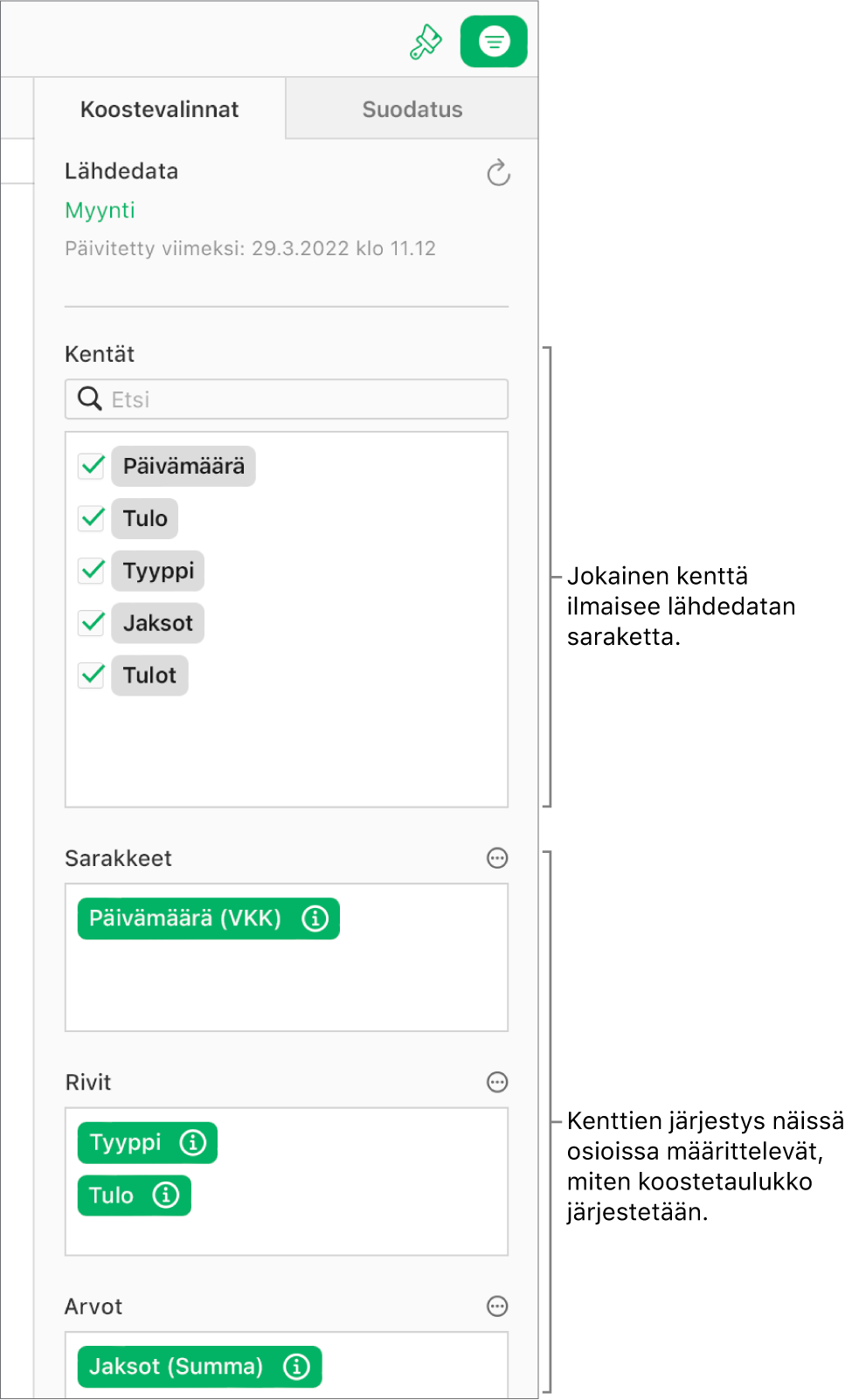 Järjestele-sivupalkin Koostevalinnat-välilehti, jossa näkyvät Sarakkeet-, Rivit- ja Arvot-osioiden kentät sekä Lisää- ja Tiedot-painikkeet kenttien muokkaamiseksi ja koostetaulukon päivittämiseksi.