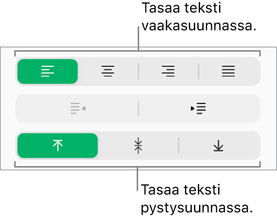 Nämä ovat Muoto-sivupalkin painikkeet tekstin tasaamiseksi pysty- ja vaakasuunnassa.