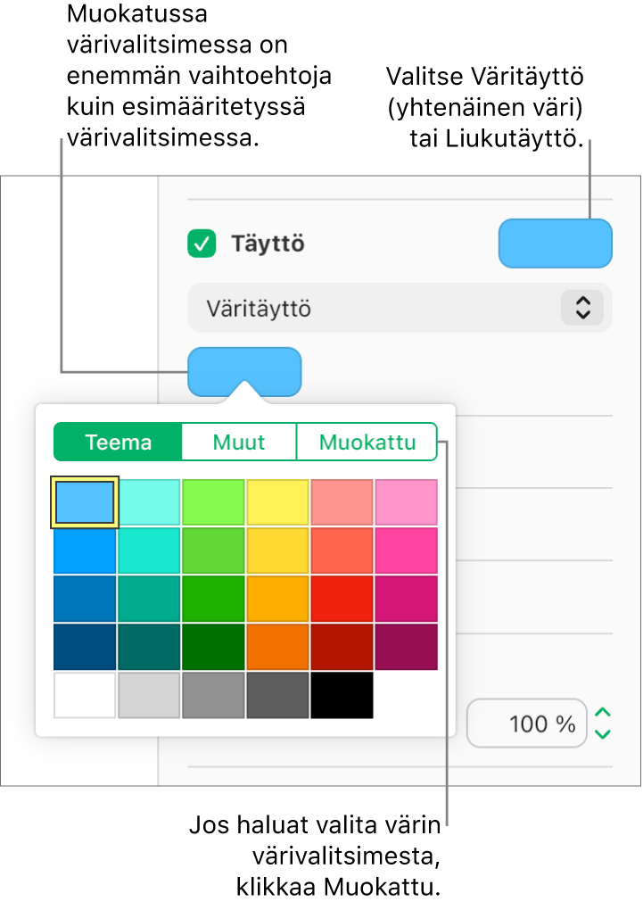Väritäyttö on valittu Täyttö-valintaneliön alla olevassa ponnahdusvalikossa ja ponnahdusvalikon alla oleva värivalitsin näyttää lisää väritäyttövaihtoehtoja.
