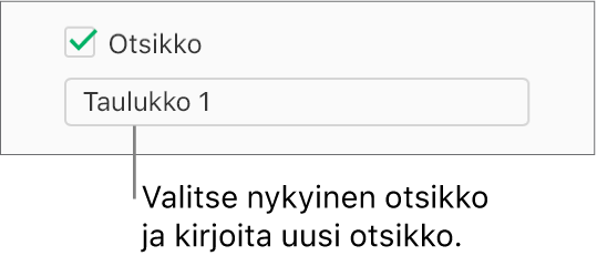 Muoto-sivupalkin Nimi-valintaneliö on valittuna. Tekstikenttä valintaneliön alapuolella näyttää paikanvaraajataulukkonimen: Taulukko 1.