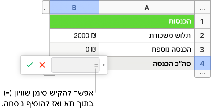 עורך הנוסחאות פתוח, ומוזן סימן = ללא נוסחה.