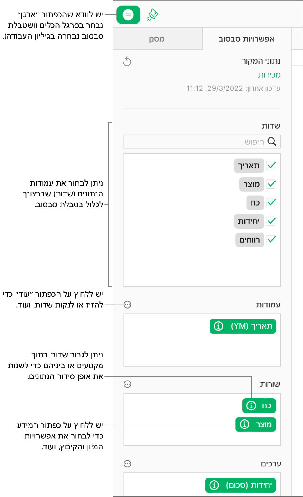 הכרטיסייה ״אפשרויות סבסוב״ בסרגל הצד ״ארגן״ מציגה שדות במקטעים ״עמודות״, ״שורות״ ו״ערכים״. בנוסף מוצגים הכפתורים ״פרטים״ ו״עוד״ שמאפשרים לערוך את השדות ולרענן את טבלת הסבסוב.