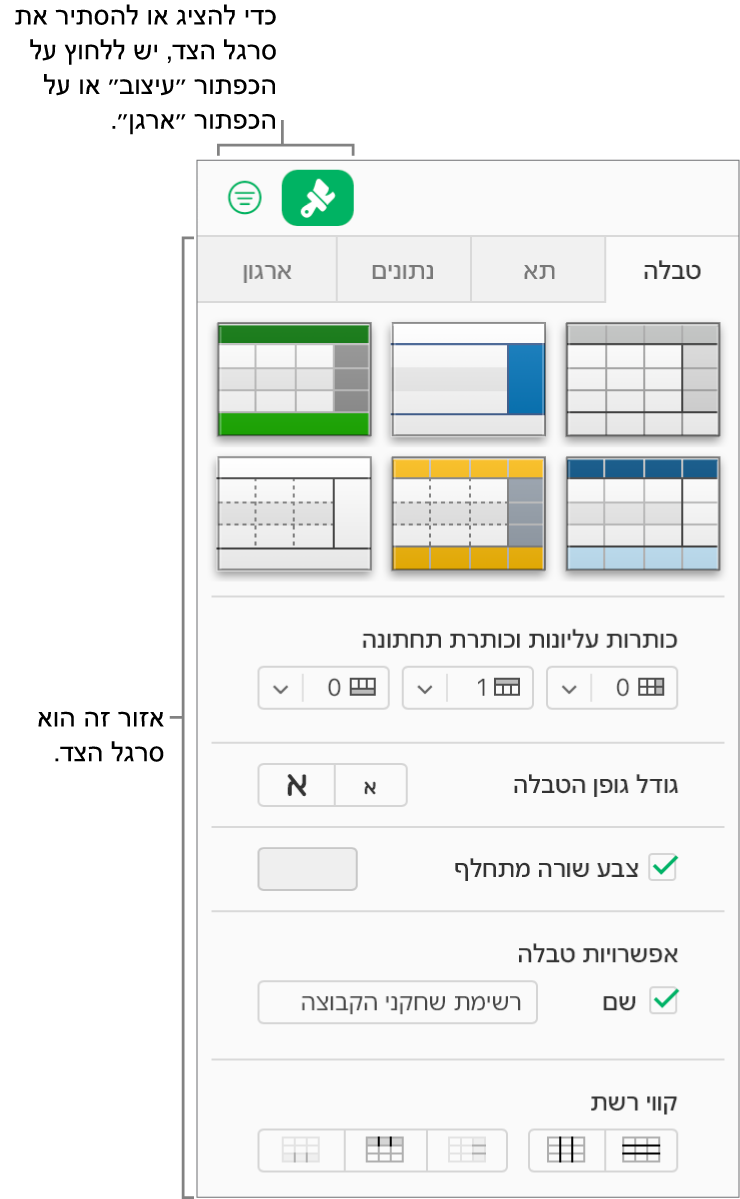 הכפתור ״עיצוב״ נבחר בסרגל הכלים, ובסרגל הצד שמשמאל לגיליון העבודה מוצגים פקדים לשינוי סגנון הטבלה, הצבעים שלה ומאפייני עיצוב אחרים. הכפתור ״ארגן״ מופיע משמאל לכפתור ״עיצוב״ בסרגל הכלים.