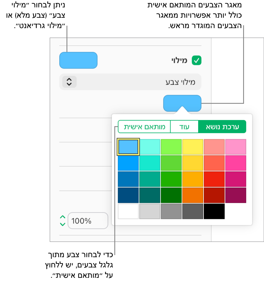 האפשרות ״מילוי צבע״ נבחרת בתפריט הקופץ מתחת לתיבת הסימון ״מילוי״ ומאגר הצבעים מתחת לתפריט הקופץ מציג את האפשרויות הנוספות למילוי צבעים.