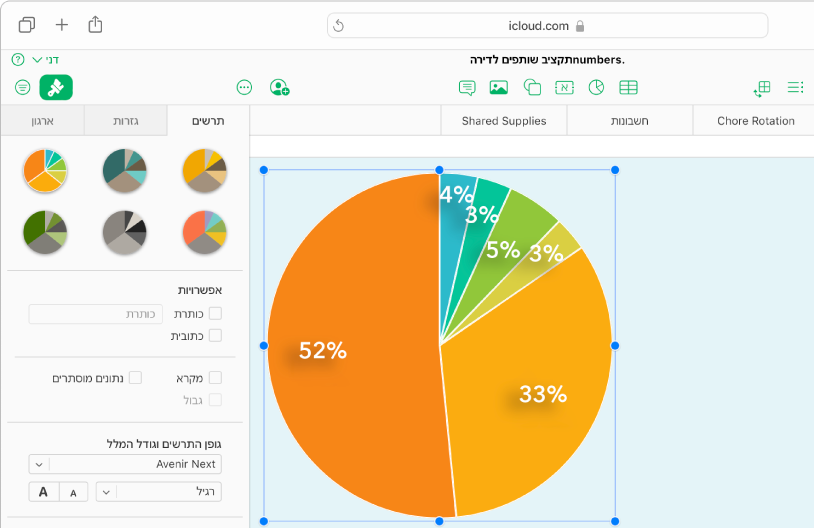 תרשים עוגה נבחר עם אחוזים בכל פלח. הלשונית ״תרשים״ בסרגל הצד ״עיצוב״ פתוחה ומציגה אפשרויות לשינוי הסגנון, הגופן של המלל ועוד.