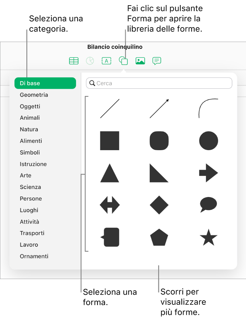 La libreria forme è aperta sotto il pulsante Forme nella barra strumenti. La categoria Di base viene selezionata a sinistra e alcune comuni forme (tra cui cerchi, quadrati e linee) vengono visualizzate a destra.