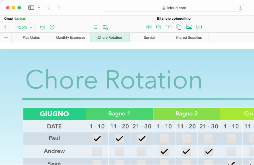 La parte superiore sinistra di un foglio di calcolo mostra cinque pannelli del foglio; il foglio “Rotazione attività” è selezionato e una tabella con le informazioni sull’attività viene visualizzata sul foglio.