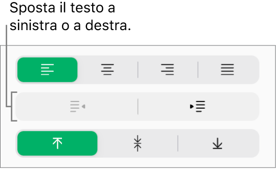 I pulsanti Riduci rientro e Rientro nella barra laterale Formato.