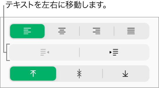 「フォーマット」サイドバーの「インデントレベルを下げる」ボタンと「インデントレベルを上げる」ボタン。