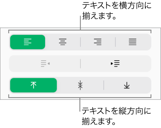 「フォーマット」サイドバーの横方向および縦方向のテキスト配置ボタン。