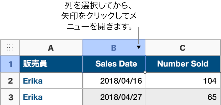 2番目の列が選択されている表。列の文字Bの右側に矢印が表示されています。