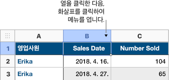 두 번째 열이 선택되어 있는 표이며, 행은 열 문자 B의 오른쪽에 나타납니다.