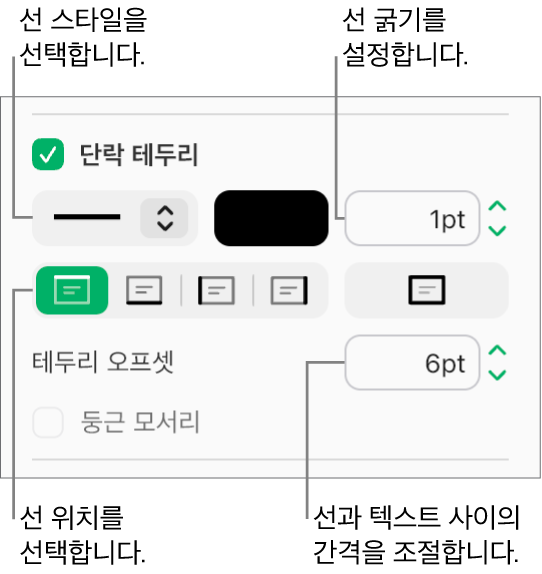 포맷 사이드바의 레이아웃 탭에서 단락 테두리 체크상자가 선택되어 있으며 체크상자 아래에 텍스트의 선 스타일, 색상, 두께, 위치 및 오프셋을 변경할 수 있는 제어기가 나타납니다.