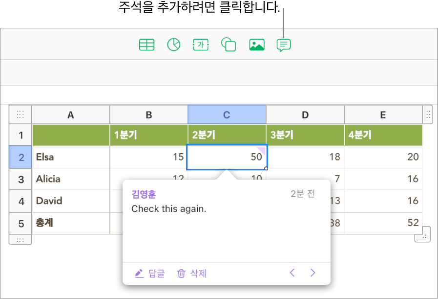 표 셀에 추가된 주석.