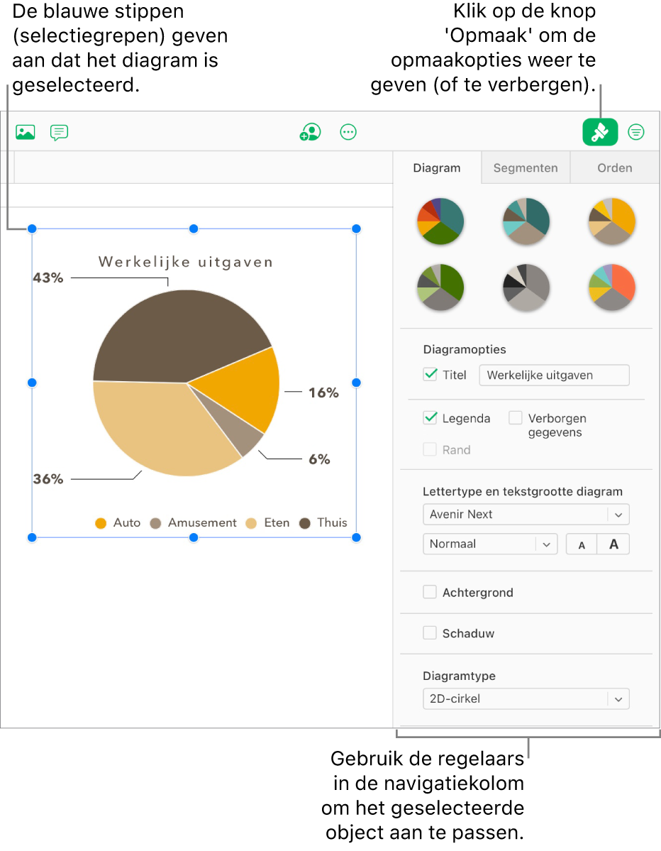 Een diagram in een spreadsheet is geselecteerd en regelaars om het uiterlijk te wijzigen (bijvoorbeeld pop‑upmenu's voor lettertype en -grootte) worden in de navigatiekolom aan de rechterkant weergegeven.