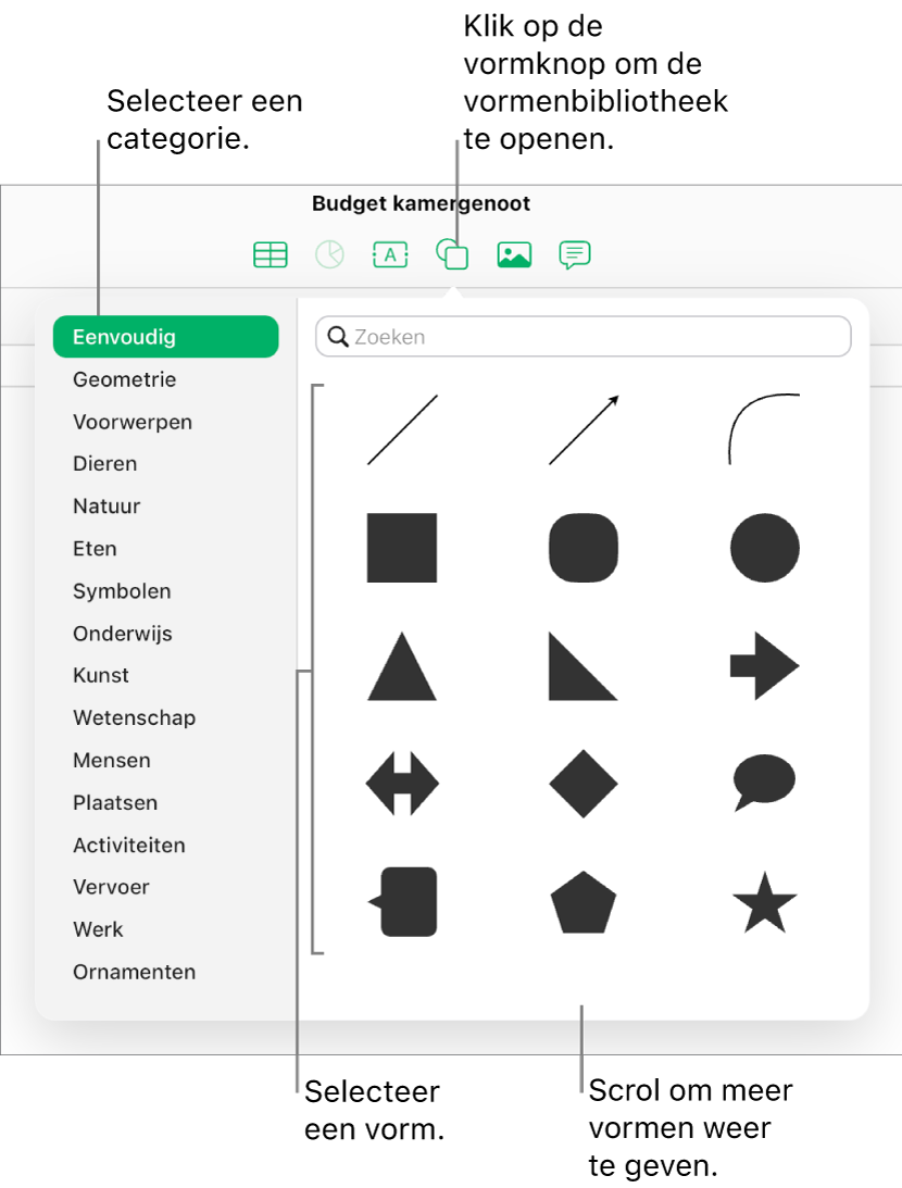 De vormenbibliotheek is open onder de Vorm-knop in de knoppenbalk. De categorie 'Eenvoudig' staat links geselecteerd en bepaalde veelvoorkomende vormen (waaronder cirkels, vierkanten en lijnen) worden rechts weergegeven.