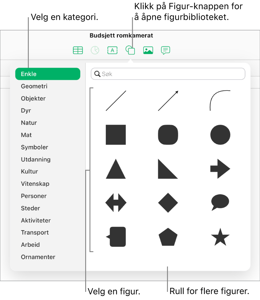 Figurbiblioteket er åpent under Figur-knappen på verktøylinjen. Enkle-kategorien er markert til venstre, og noen vanlige figurer (inkludert sirkler, firkanter og linjer) vises til høyre.