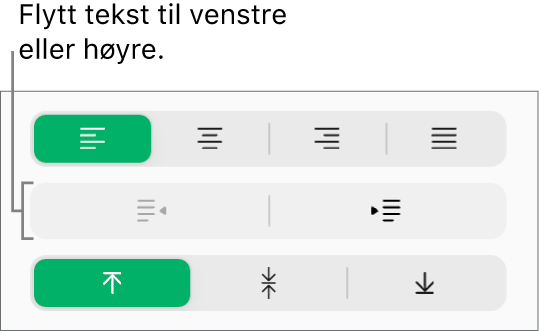 Utrykk- og Innrykk-knappene i Format-sidepanelet.
