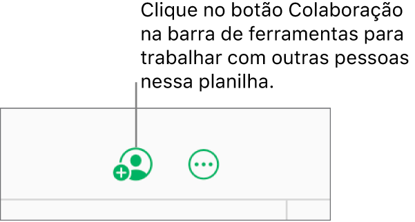 O botão Colaboração na barra de ferramentas.
