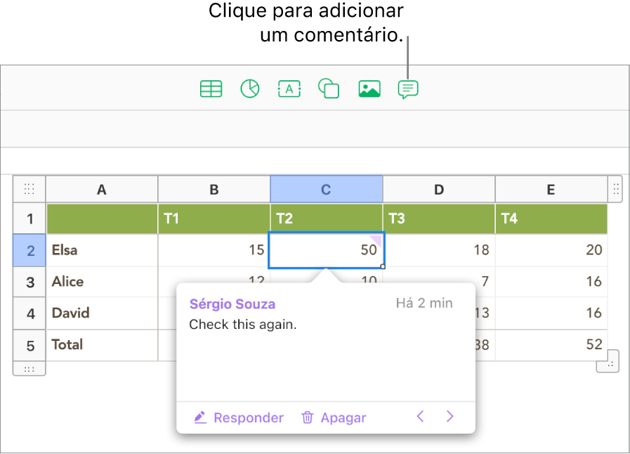Um comentário adicionado à célula de tabela.