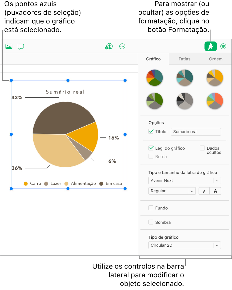 Um gráfico da folha de cálculo está selecionado e os controlos para alterar o aspeto (por exemplo, os menus pop-up de tipo de letra e de tamanho do texto) são apresentadas na barra lateral à direita.